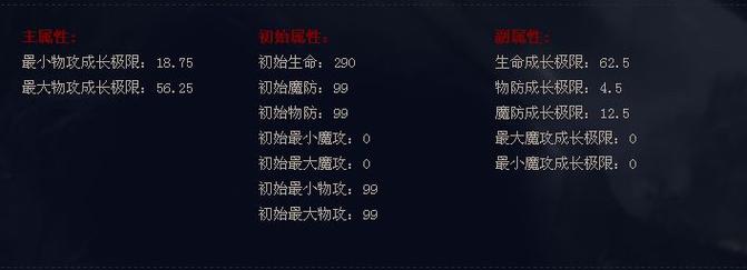 魔域私服的兴起缘由与吸引之处：升级快、装备易获取